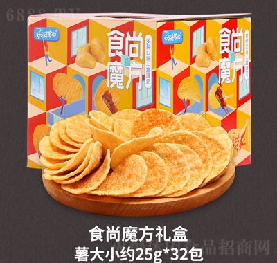 żҵƬ؛Yp(lin)ʳY32b